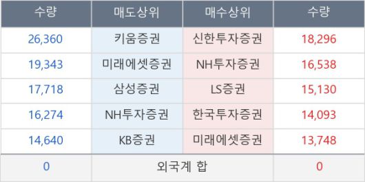 뉴스핌