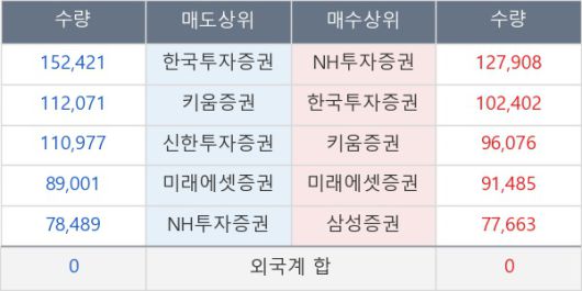 뉴스핌