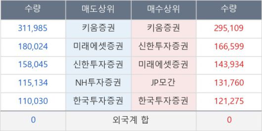뉴스핌
