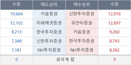 뉴스핌