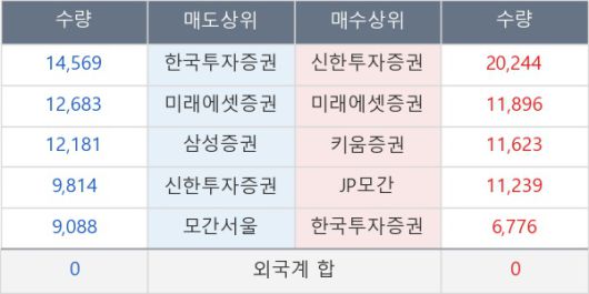 뉴스핌