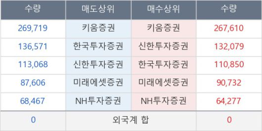 뉴스핌