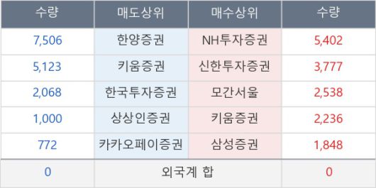 뉴스핌