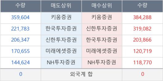 뉴스핌