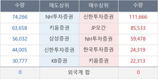 뉴스핌
