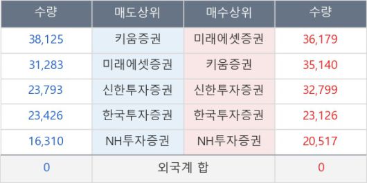 뉴스핌