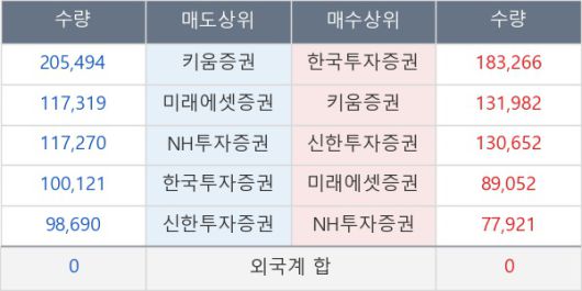 뉴스핌