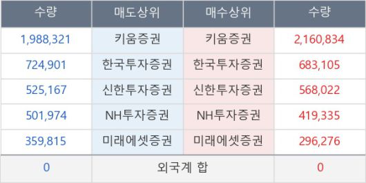 뉴스핌