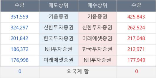 뉴스핌