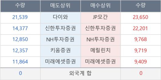 뉴스핌