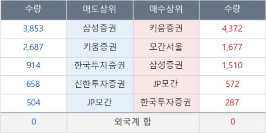 뉴스핌