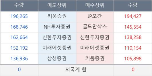 뉴스핌