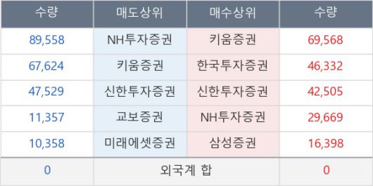 뉴스핌