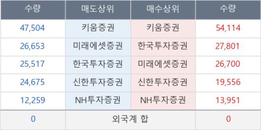 뉴스핌