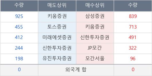 뉴스핌