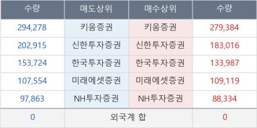뉴스핌