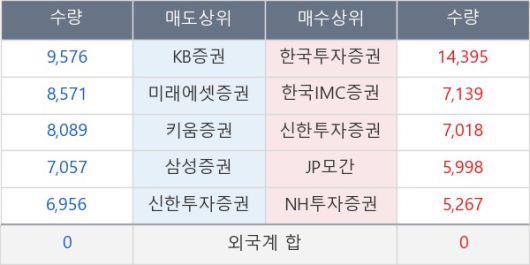 뉴스핌