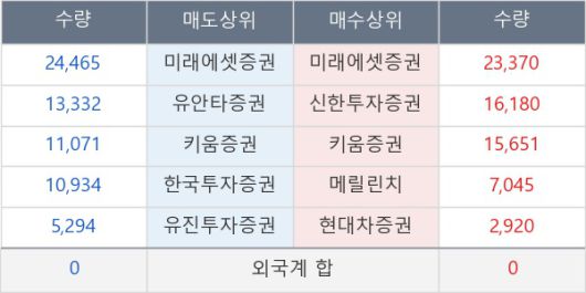 뉴스핌