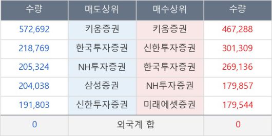 뉴스핌