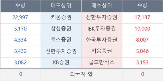 뉴스핌