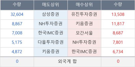뉴스핌