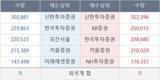 뉴스핌