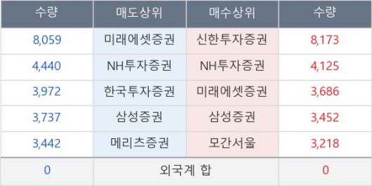 뉴스핌