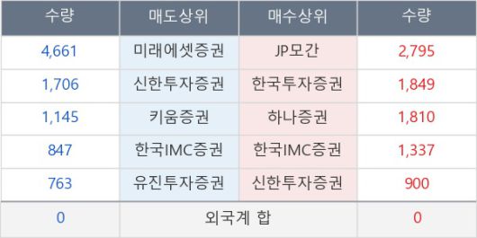 뉴스핌