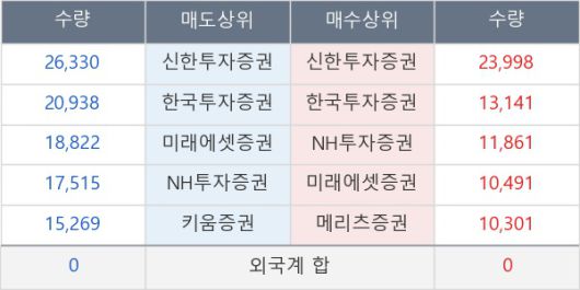 뉴스핌
