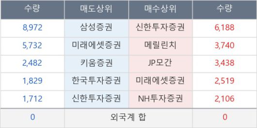 뉴스핌