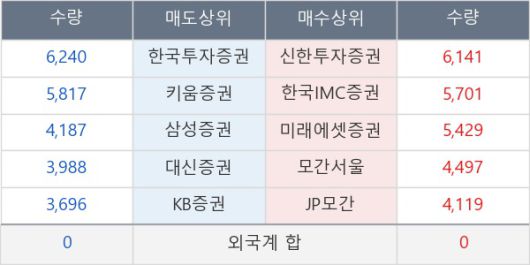 뉴스핌