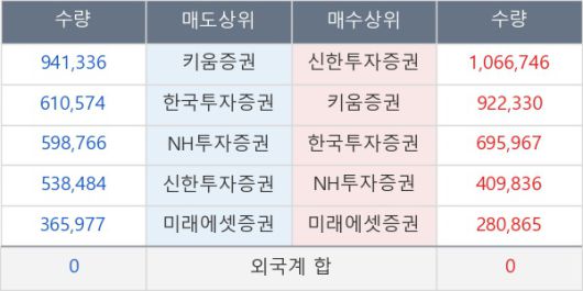 뉴스핌