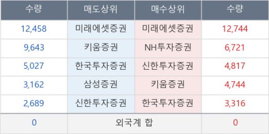 뉴스핌