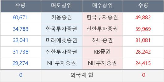 뉴스핌