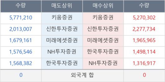 뉴스핌