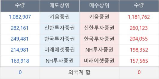 뉴스핌