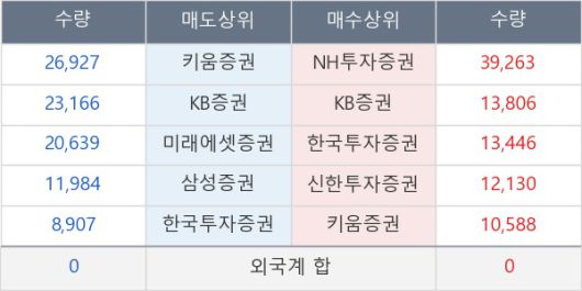 뉴스핌