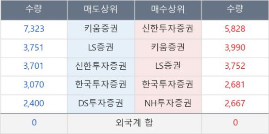 뉴스핌