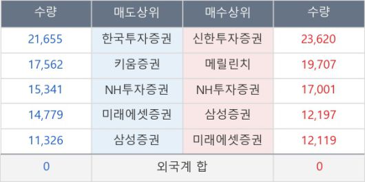 뉴스핌