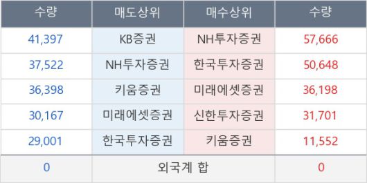 뉴스핌