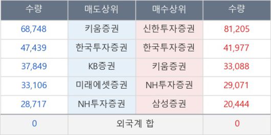 뉴스핌