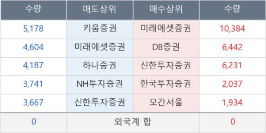 뉴스핌
