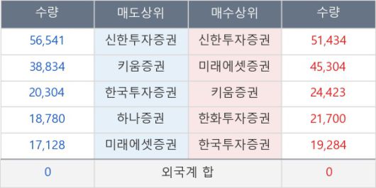 뉴스핌