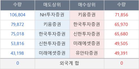 뉴스핌