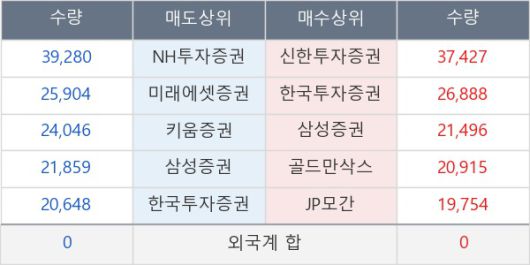 뉴스핌
