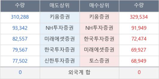 뉴스핌