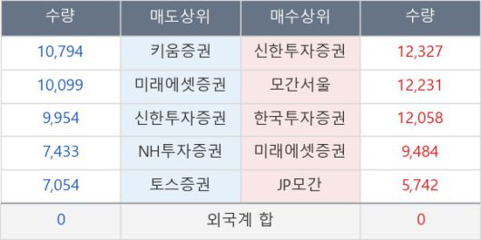 뉴스핌