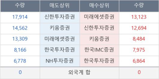 뉴스핌