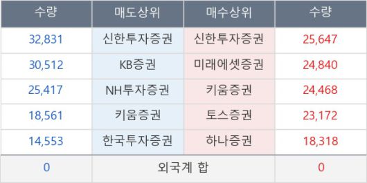 뉴스핌