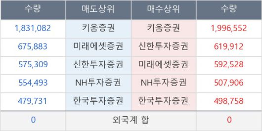뉴스핌
